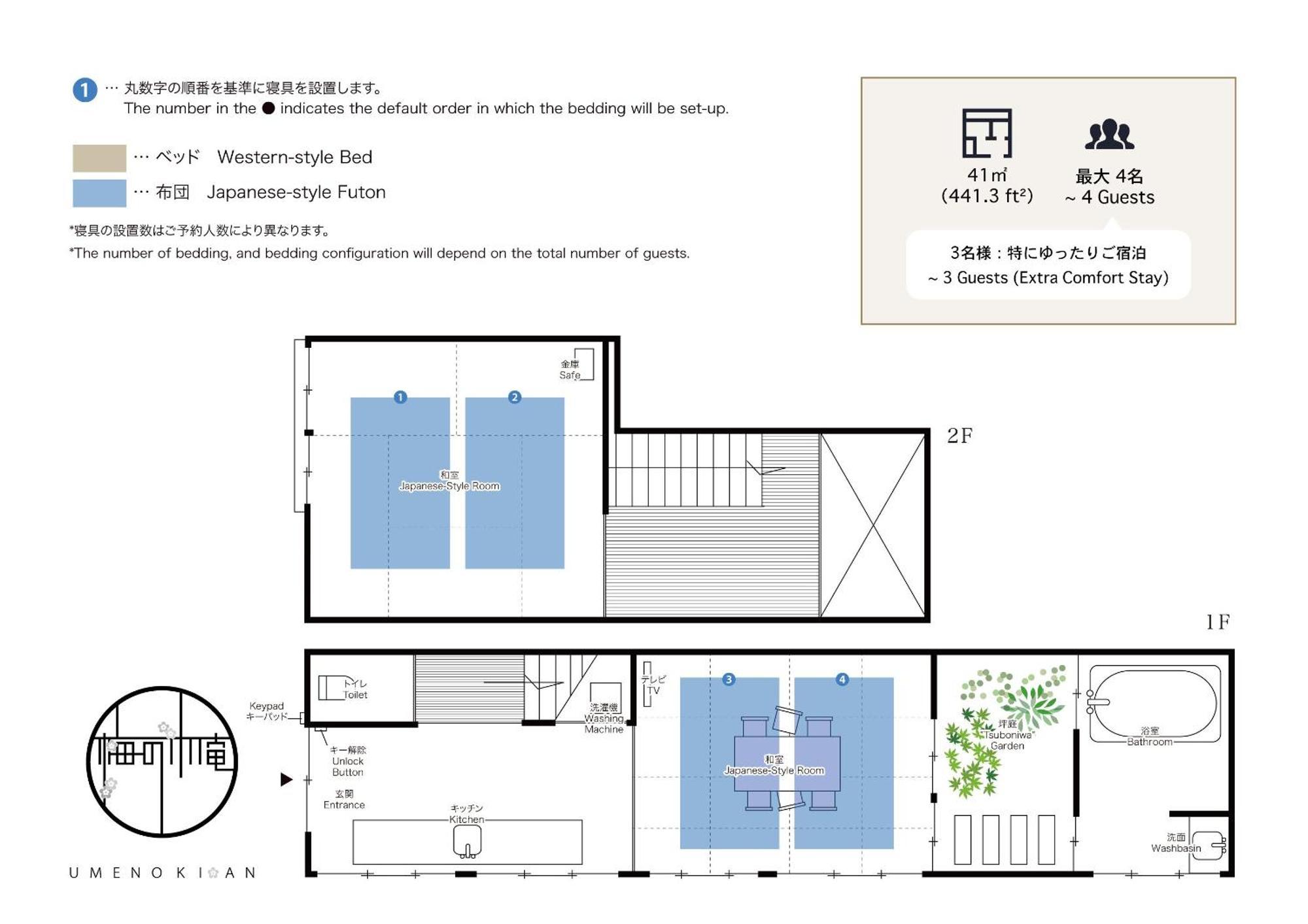 Umenoki An Machiya House Villa Kyoto Dış mekan fotoğraf
